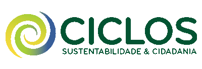 CICLOS