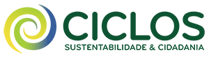 CICLOS